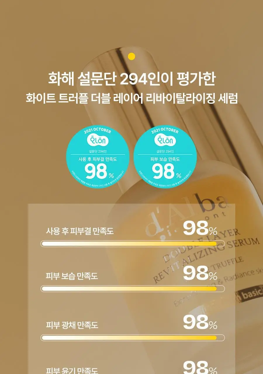 [민낯광채/겉광속쫀] 달바 더블 레이어 리바이탈라이징 세럼 30ml 상세페이지 14
